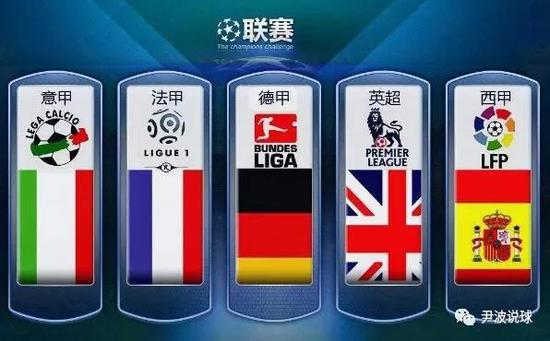 乐部和球员